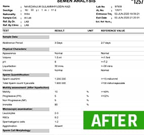 dr health patient report